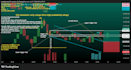 learn advance vsa and price action forex mentorship