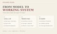 build local llm and rag with ollama