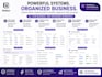 build your notion business workspace