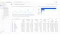 create ga4 ecommerce custom dashboard  and data reporting