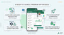 develop a professional android app