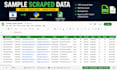 build a custom web scraper for data extraction