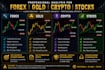 do professional forex technical analysis