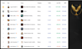 build your skool community grow members profitable paid ads
