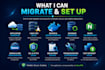 migrate your app to a secure low cost linux vps