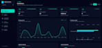develop a custom web application end to end