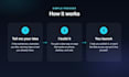 build a cross platform app for mobile, desktop, and web