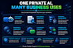 set up a secure private ai assistant on your server