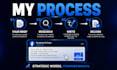 write high converting facebook ad copy that drives sales