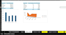 do data entry , data cleaning, data presentation