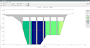 do bridge and culvert hydrology, hydraulics and hfl analysis