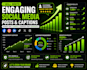 write engaging social media posts and captions
