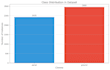 annotate images and video for object detection and segmentation datasets
