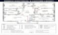 design professional lighting layouts for homes and buildings