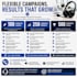 cold call leads and set qualified sales appointments
