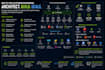 architect and build your complex, scalable software platform