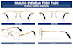 design eyewear tech pack for production