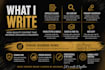 write professional articles and blog posts