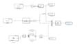 do urgent matlab programming, simulink, and machine learning projects