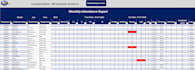 employee attendance tracker excel