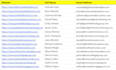 do fastest data entry, typing, and copy paste work