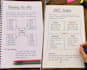 neat handwritten notes,assignment and documents