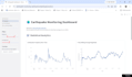 build python streamlit analytical dashboards