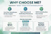 do bookkeeping in quickbooks and xero
