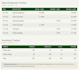 create professional quotations and invoices in excel