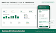 map and automate your business workflow with a custom no code app