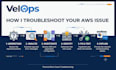 troubleshoot and fix your AWS deployment issues
