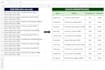 do data cleaning, formatting