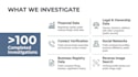 do professional osint investigation and background check research