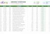 manage your ebay store and optimize your ebay listings