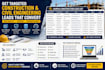 generate targeted construction and civil engineering leads