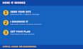 diagnose and fix your google adsense rejection