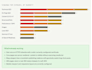 do a technical and on page SEO audit