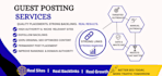 do guest post outreach and find quality websites
