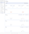 site vitrine création HTML CSS js livraison 24h