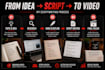 write viral youtube and tiktok video scripts that is engaging