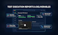 build playwright test automation framework for web application