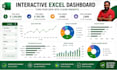 perform excel data analysis, cleaning and interactive dashboards