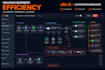 build n8n ai agent workflows and custom agentic workflow