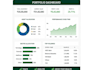 create a professional financial dashboard and spreadsheet