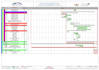 create professional project schedules using primavera p6