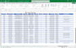 do accurate data entry and data cleaning