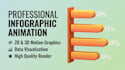 create engaging animated infographics, charts and graphs