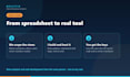 build a custom web dashboard for your business data
