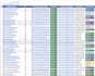 build high da SEO backlink link building with contextual links