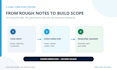 turn your app idea into a developer ready mvp specification
